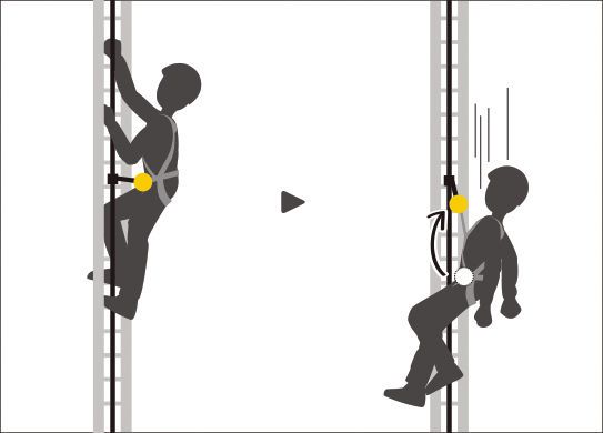 PETZL Auffang- und Haltegurt VOLT®, Grösse 2, EU