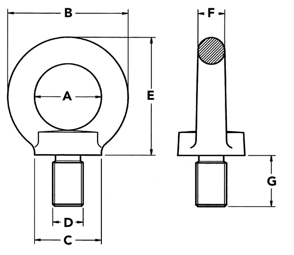 Ringschraube RSA M10 - Hebetech AG