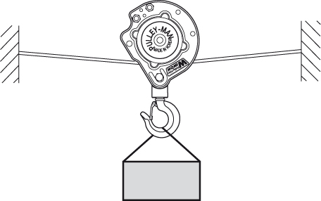 Seilzug Pulleyman