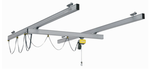 Alu Kransystem GIS