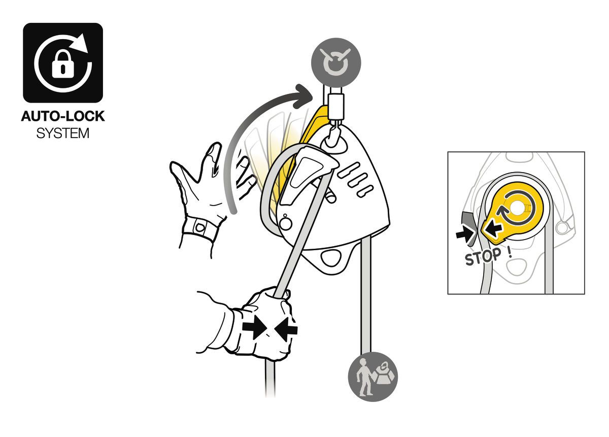 PETZL Abseilgerät MAESTRO®