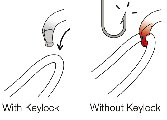 PETZL Karabiner Bm'D