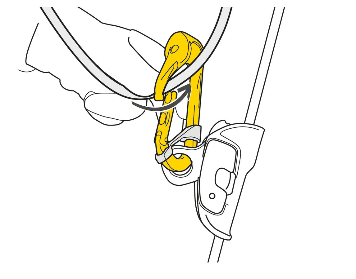 PETZL Seilrolle ROLLCLIP A, ohne Verriegelung