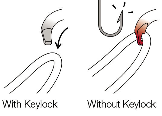 PETZL Karabiner OXAN