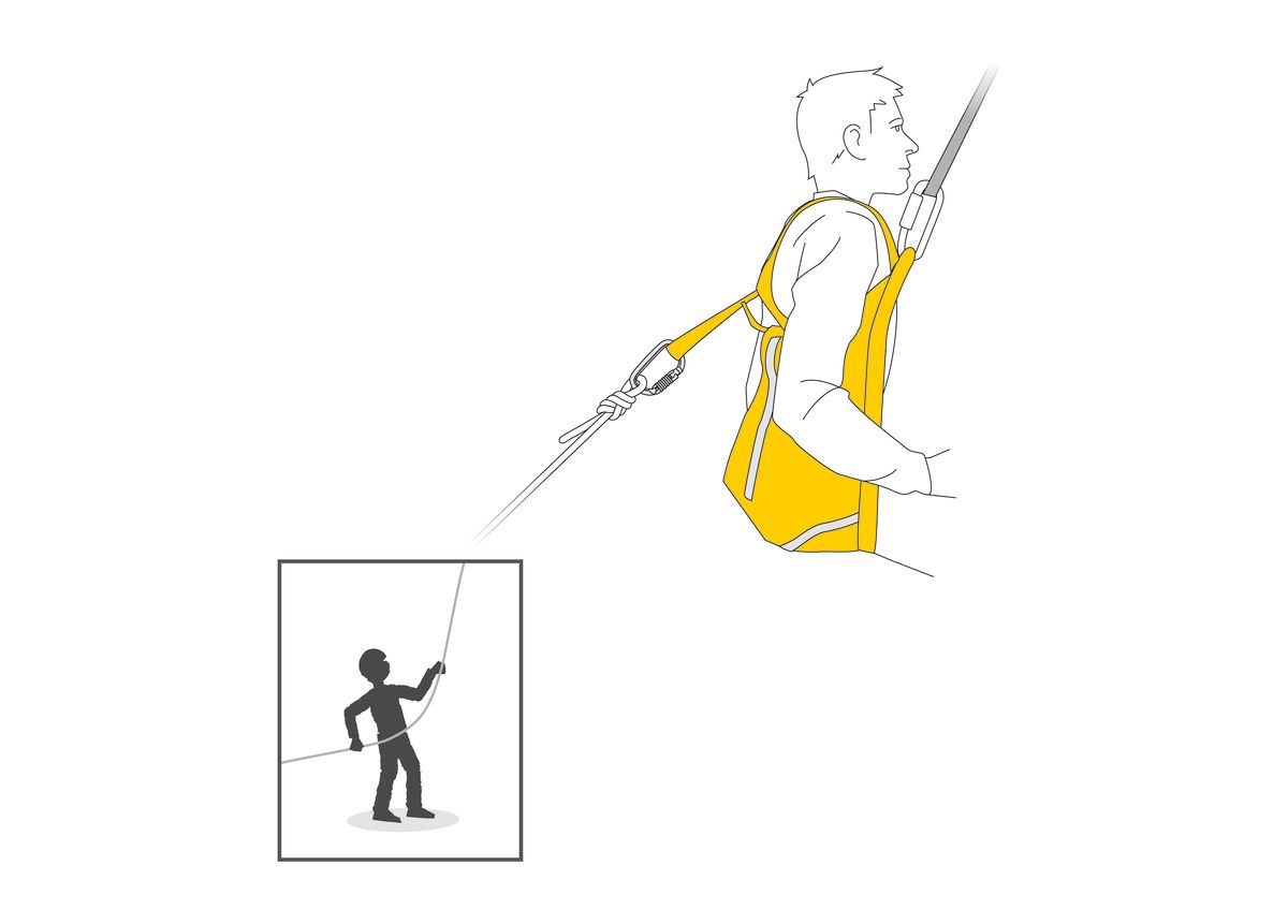 PETZL Rettungsdreieck mit integrierter Rettungsweste THALES