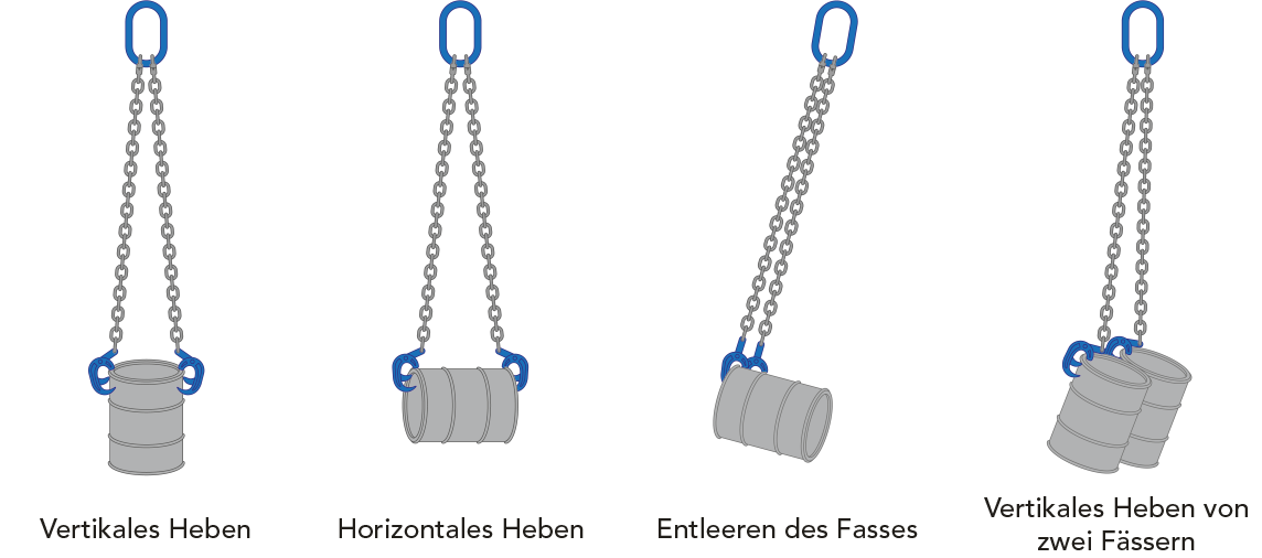 Anschlagkette mit Fassrandgreifer ASF