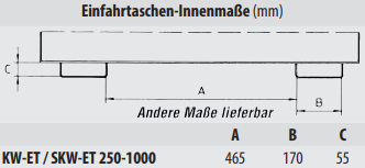 Späne-Kastenwagen TYP SKW-ET