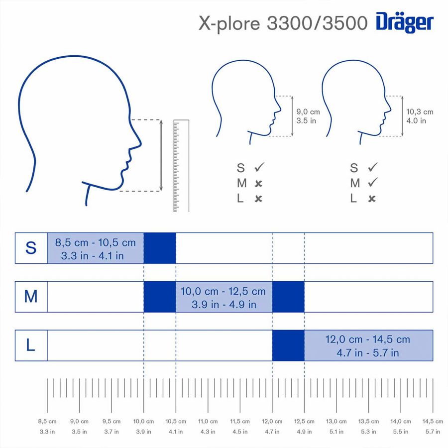 DRÄGER Zweifilter Halbmaske X-plore® 3500 Handwerkerset, Grösse S
