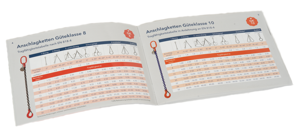Hebetech Tragfähigkeitstabellen, A6, 16 Seiten