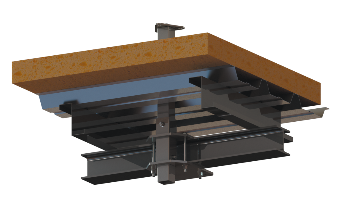 Sicherungssystem Unipro 2-1400-400
