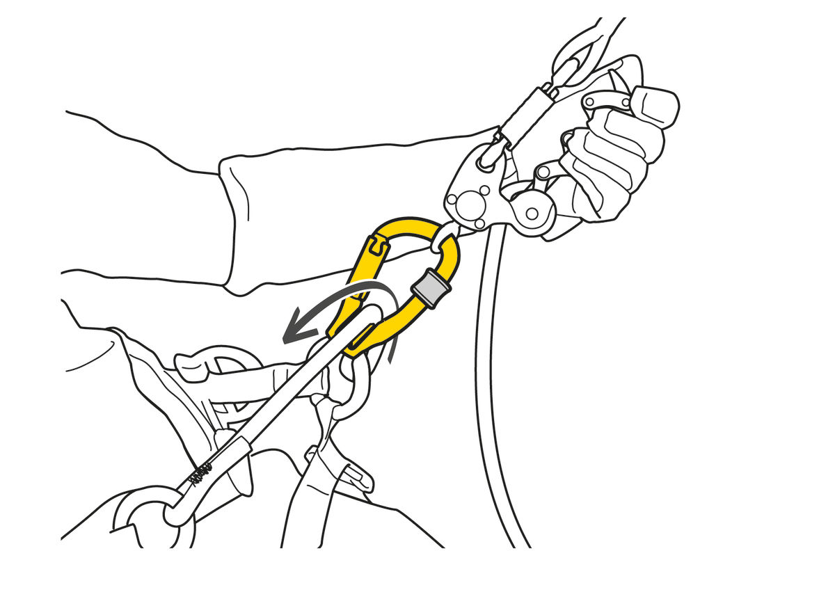PETZL Seilrolle ROLLCLIP Z