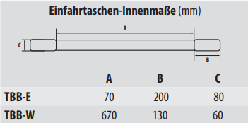Traverse für Big-Bags TYP TBB