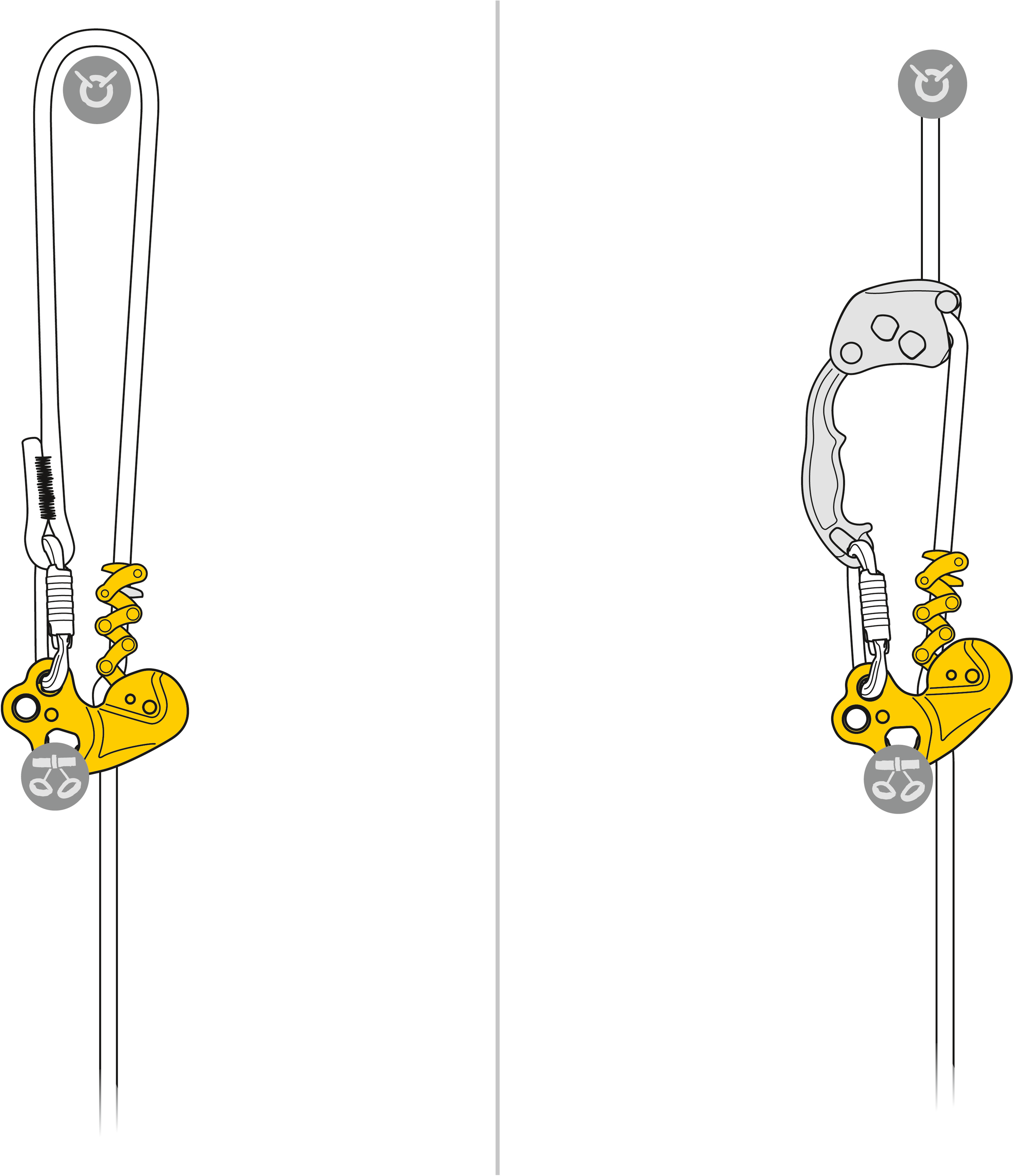 PETZL Prusikrolle ZIGZAG®