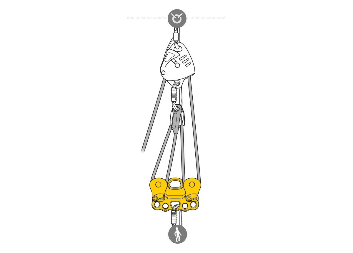 PETZL Seilbahnläufer REEVE, gelb