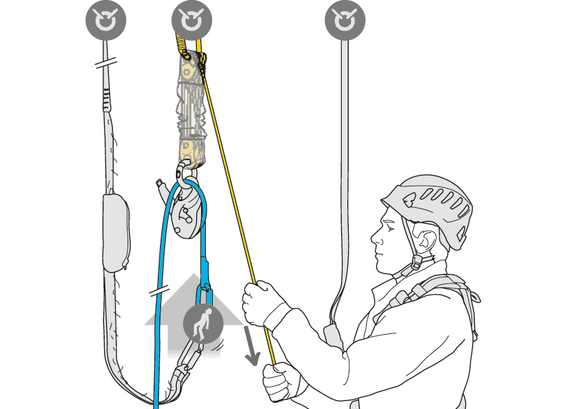 PETZL Rettungsset JAG RESCUE KIT, 120 m