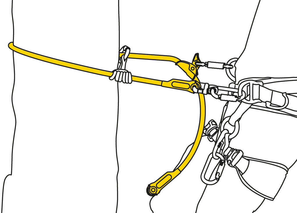 PETZL Verbindungsmittel MICROFLIP