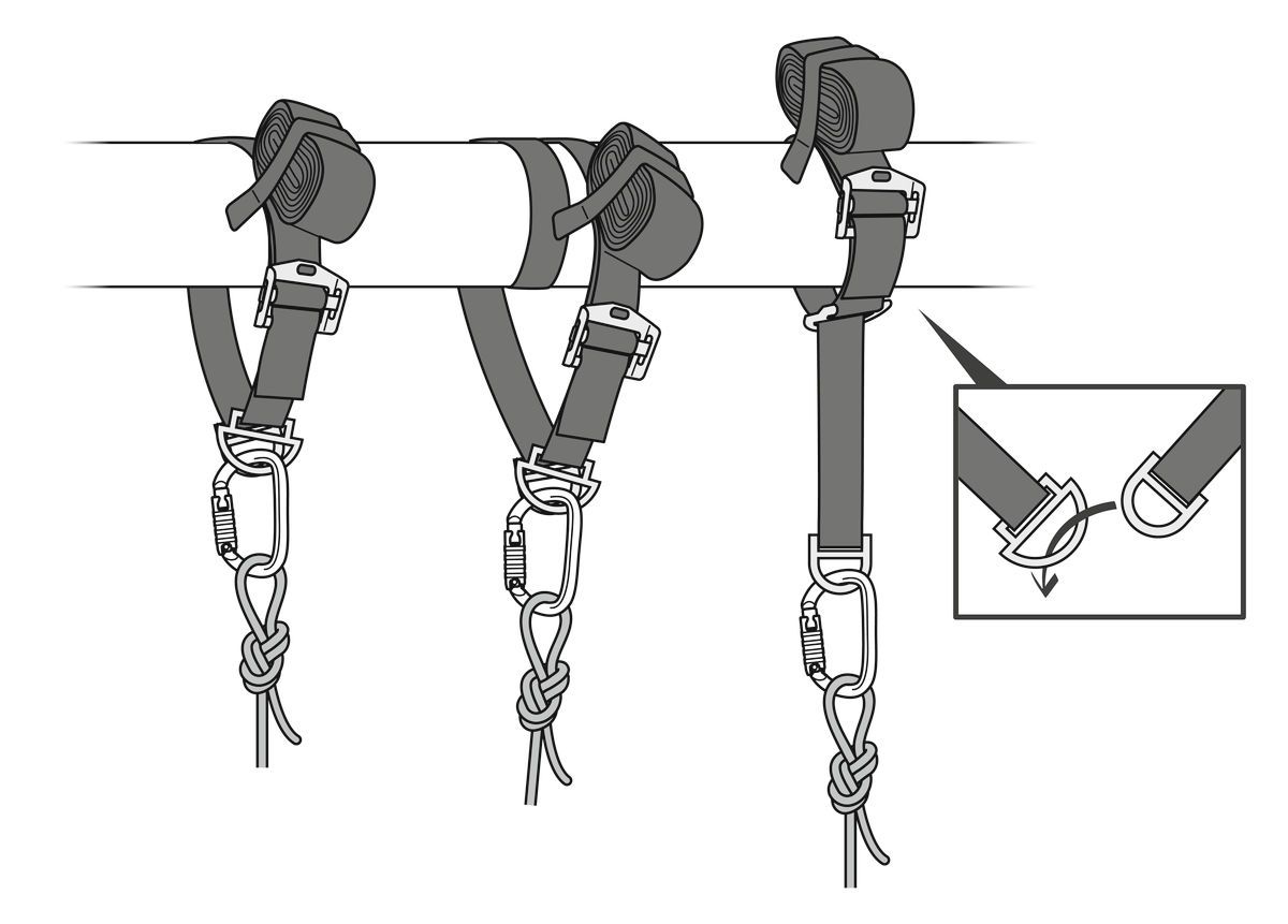 PETZL Verbindungs- und Anschlagmittel CONNEXION VARIO, 30-200 cm
