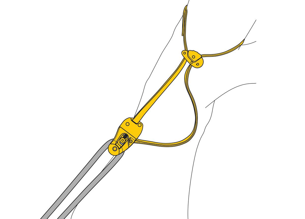 PETZL verstellbarer Kambiumschoner EJECT