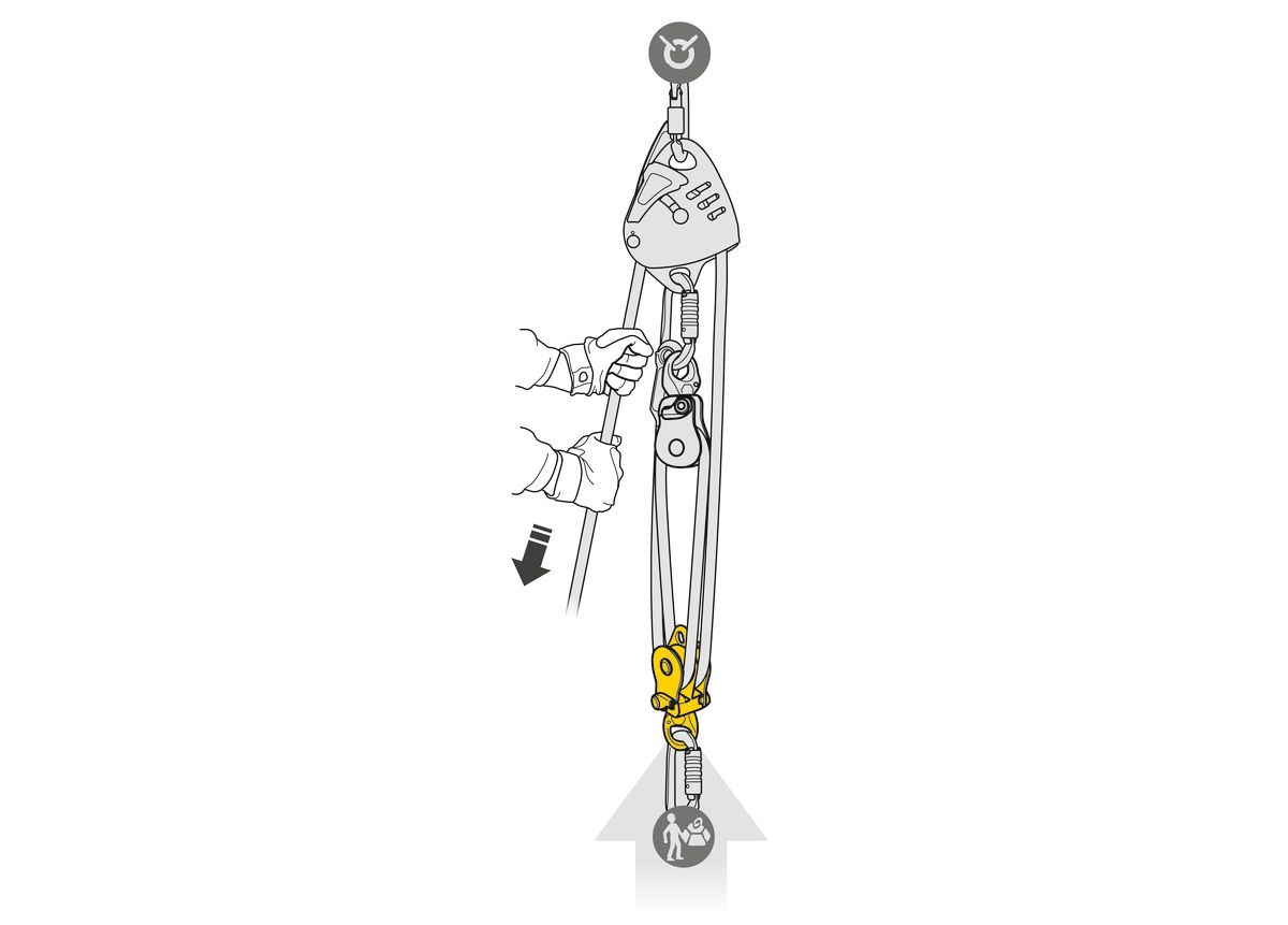 PETZL Umlenkrolle SPIN L2