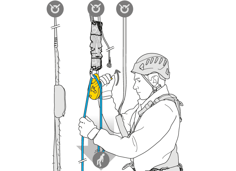 PETZL Rettungsset JAG RESCUE KIT, 120 m