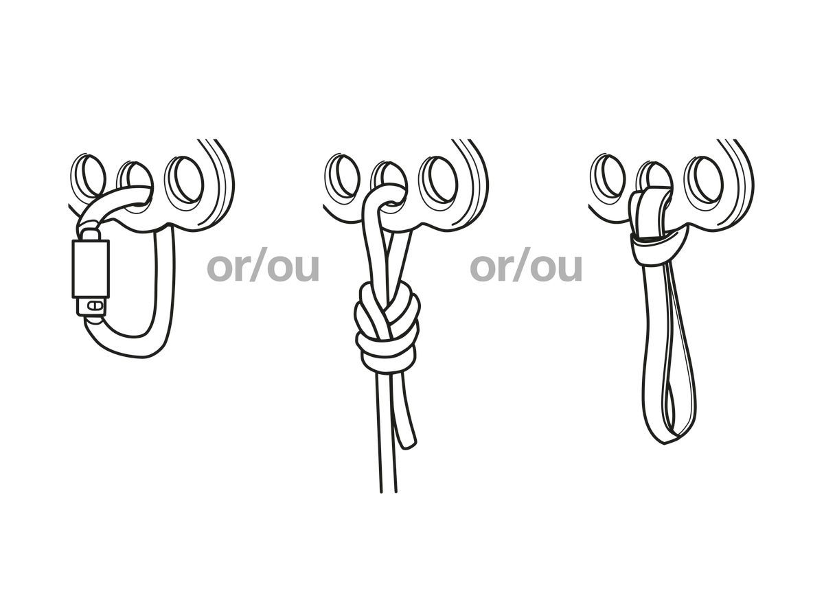 PETZL Seilbahnläufer REEVE, gelb