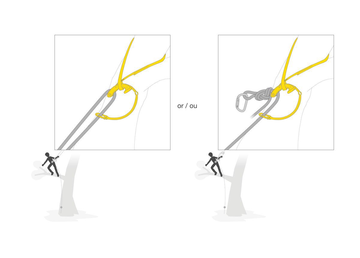 PETZL verstellbarer Kambiumschoner NAJA