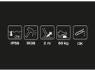 PETZL Stirnlampe PIXA®