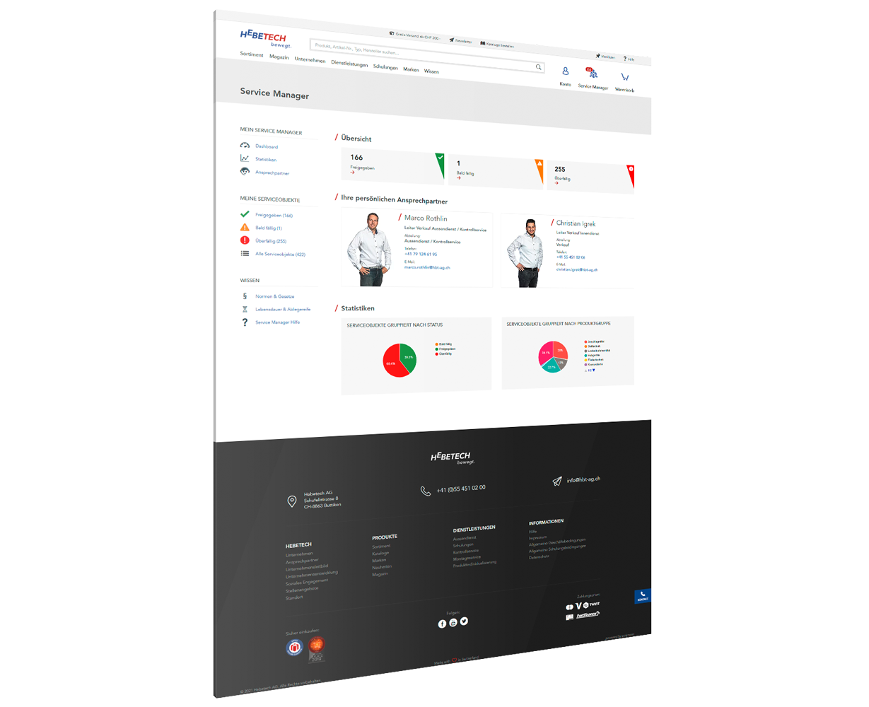 Das Dashboard ist intuitiv und übersichtlich gestaltet