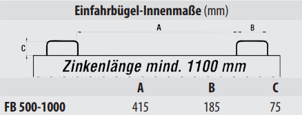 Klappbodenbehälter TYP FB