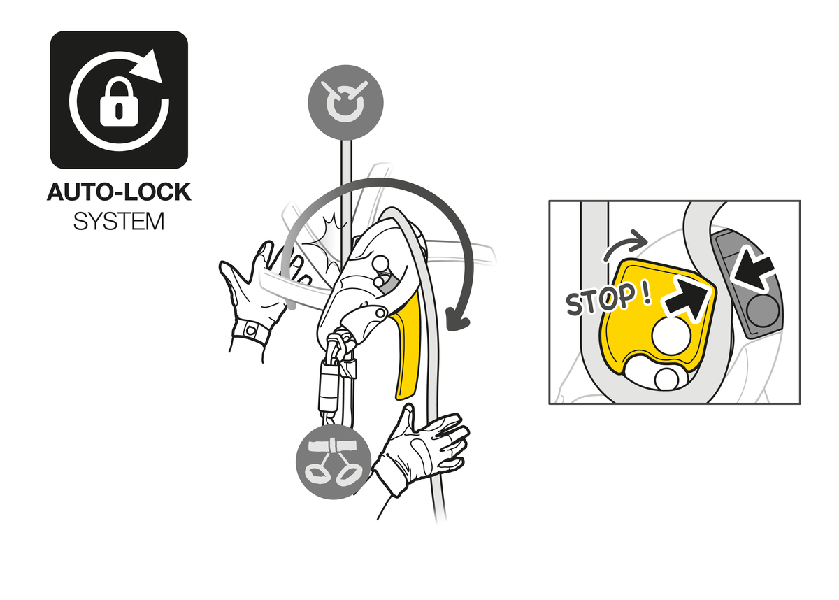PETZL Selbstbremsendes Abseilgerät RIG