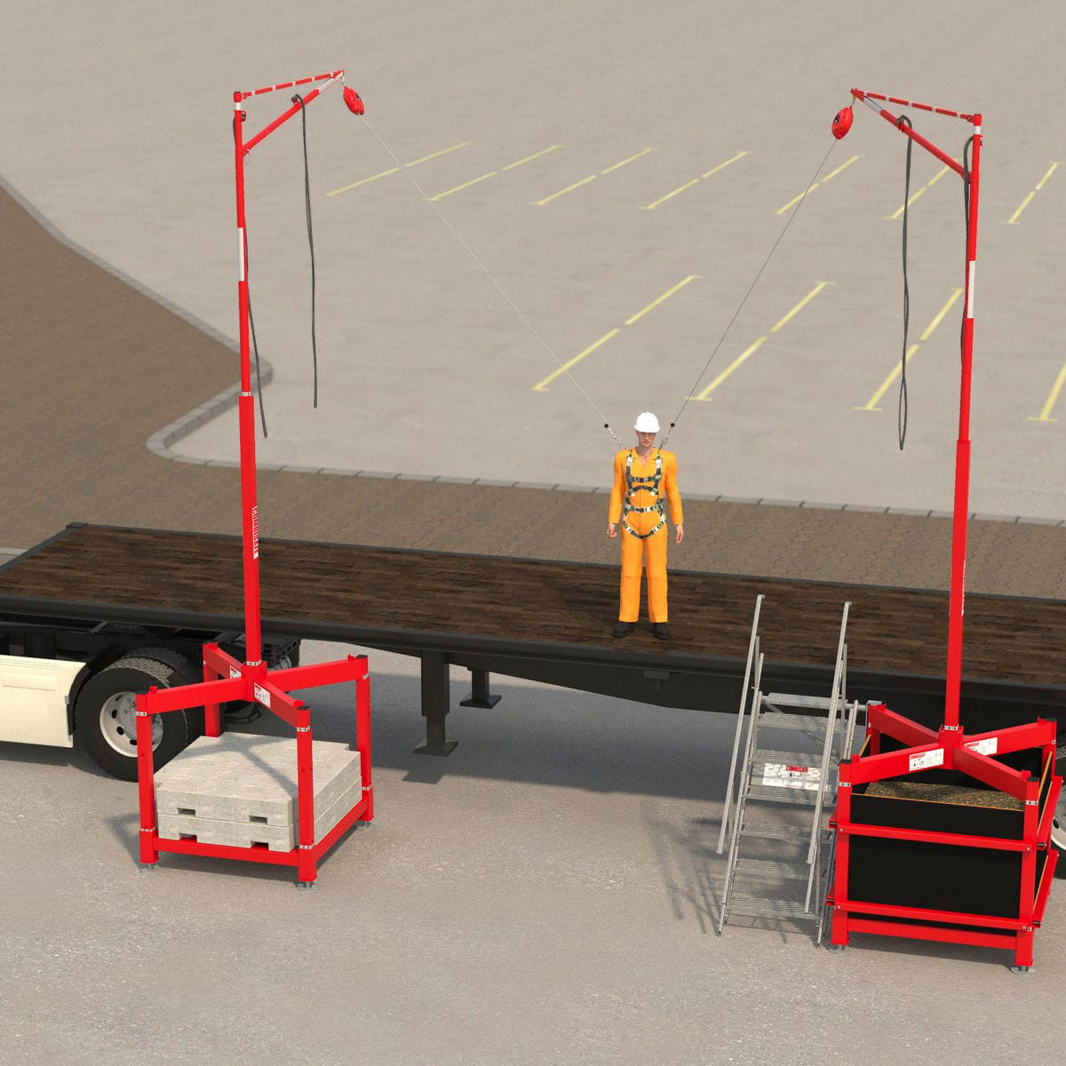 Combisafe Verladesystem MkII Ballastblöcke